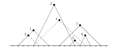 \epsfbox{p4980.eps}