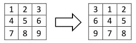 http://sharecode.ir/assets/problem_images/1333_4ce95cf3d89f8c7f1234301400d80f1f.jpg
