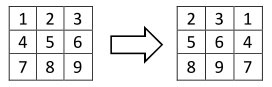 http://sharecode.ir/assets/problem_images/1333_3f7cbde695b28b1ad33e886d045dc68e.jpg