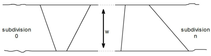 http://sharecode.ir/assets/problem_images/1337_c7979238c64ba1864f3095a39281044f.jpg