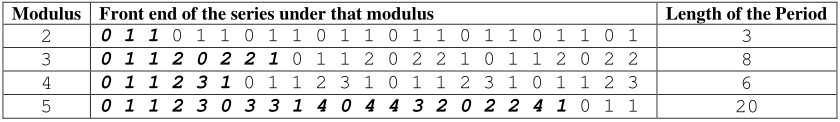 http://sharecode.ir/assets/problem_images/1313_128417c93204112c3ba675a2c9600481.jpg