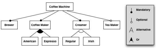 http://sharecode.ir/assets/problem_images/2014_f808419f135eaa5aeb86cd690517cf66.jpg