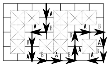 http://sharecode.ir/assets/problem_images/1146_41d524e9e817e09a7187698d9a3923cd.jpg