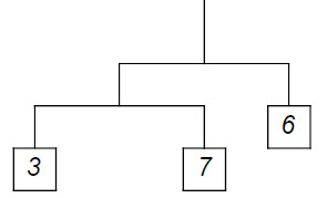 http://sharecode.ir/assets/problem_images/1149_fa9c7b9fba75f2f9492784b97ca01f6f.jpg
