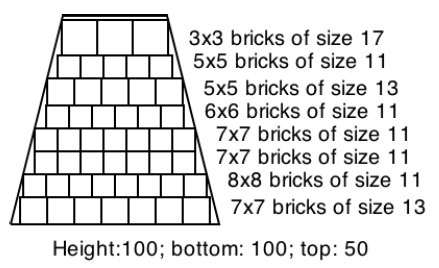 http://sharecode.ir/assets/problem_images/1446_7f229ef5035a8bfc9e601114728a231b.jpg