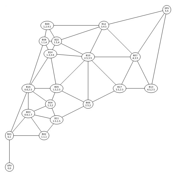 http://sharecode.ir/assets/problem_images/1403_d34e332c069066542674ca102abd823b.jpg