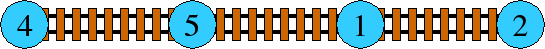 http://sharecode.ir/assets/problem_images/1502_6958c444f93c3bf654125220102cd201.jpg