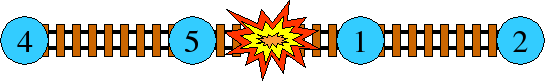 http://sharecode.ir/assets/problem_images/1502_da820d57f5e1b327efe20c807a7be7ea.jpg