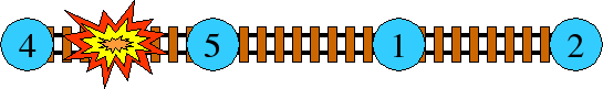 http://sharecode.ir/assets/problem_images/1502_e6e4808124d76a7aa5c86b23b9746b9e.jpg