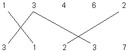 http://sharecode.ir/assets/problem_images/9019_f5bdd4447e8c52b983aaa9a6da320147.jpg